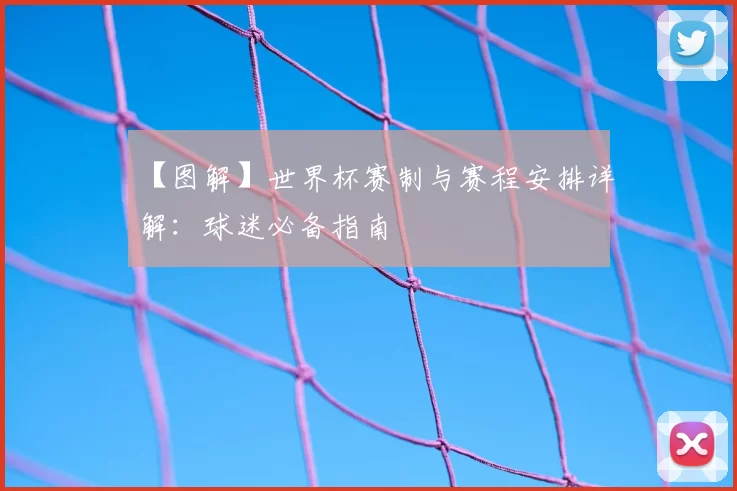 【图解】世界杯赛制与赛程安排详解:球迷必备指南