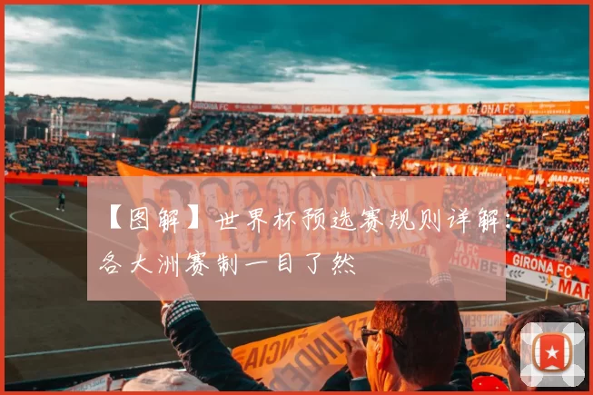【图解】世界杯预选赛规则详解：各大洲赛制一目了然