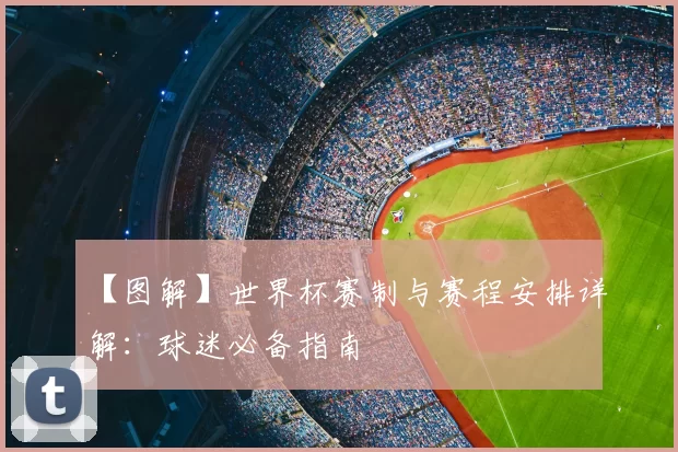 【图解】世界杯赛制与赛程安排详解:球迷必备指南